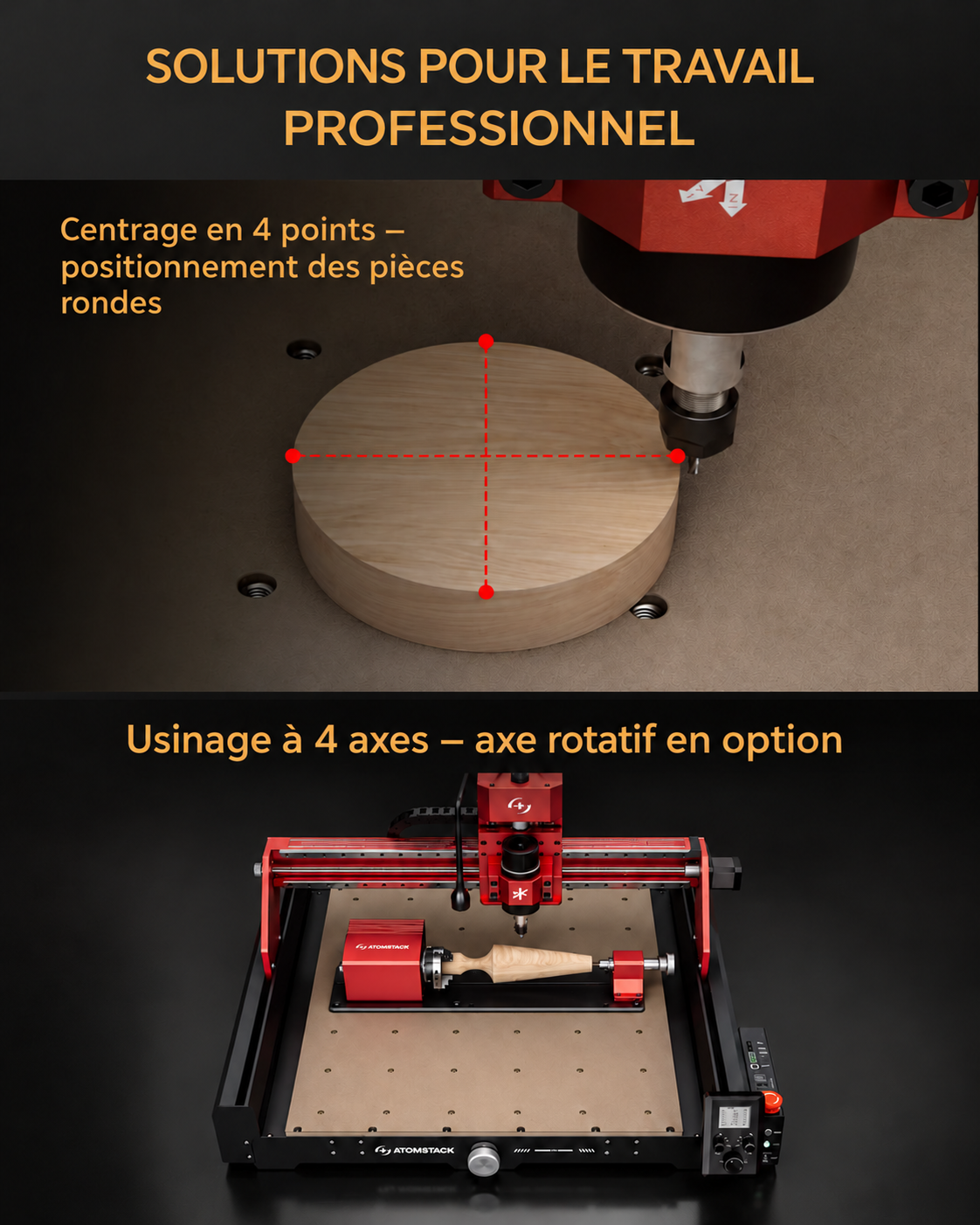 Fonctions de réglage