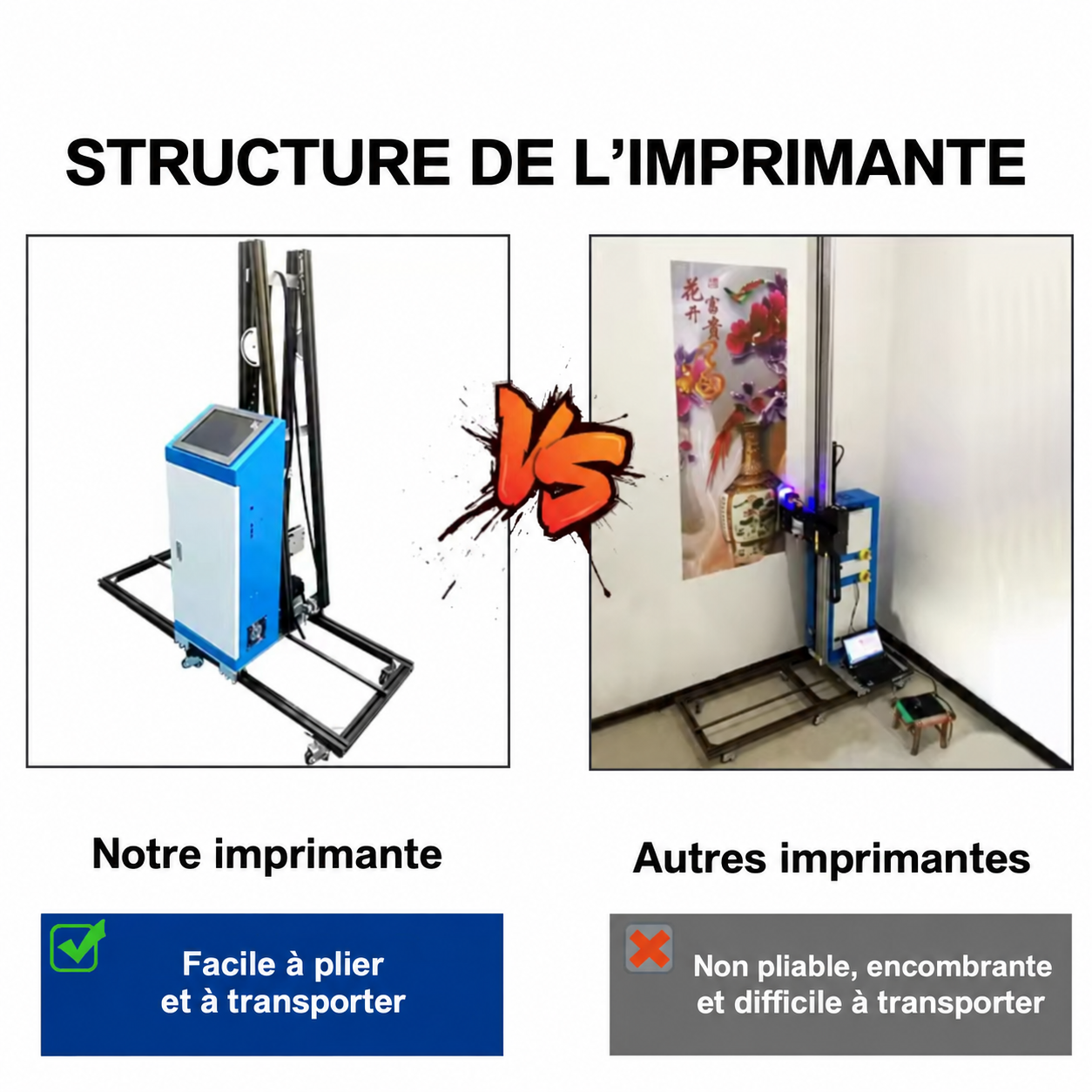 Construction verticale