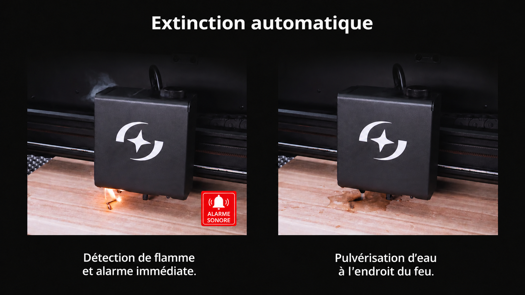 Détection de flamme et extinction automatique