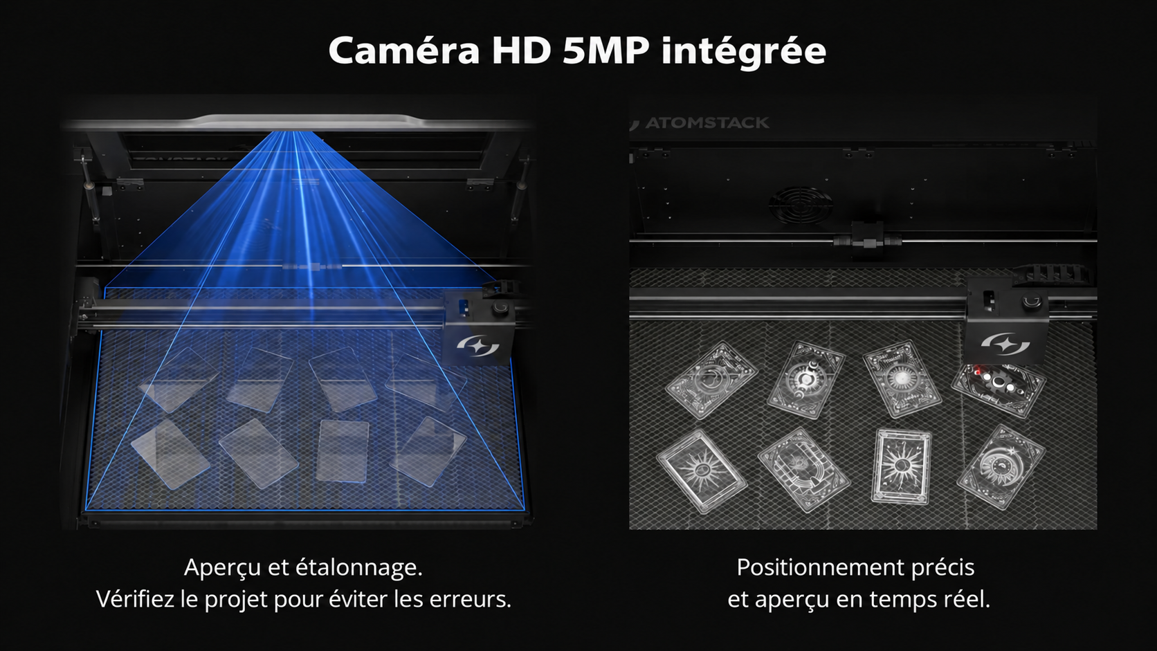 Caméra HD intégrée 5 MP