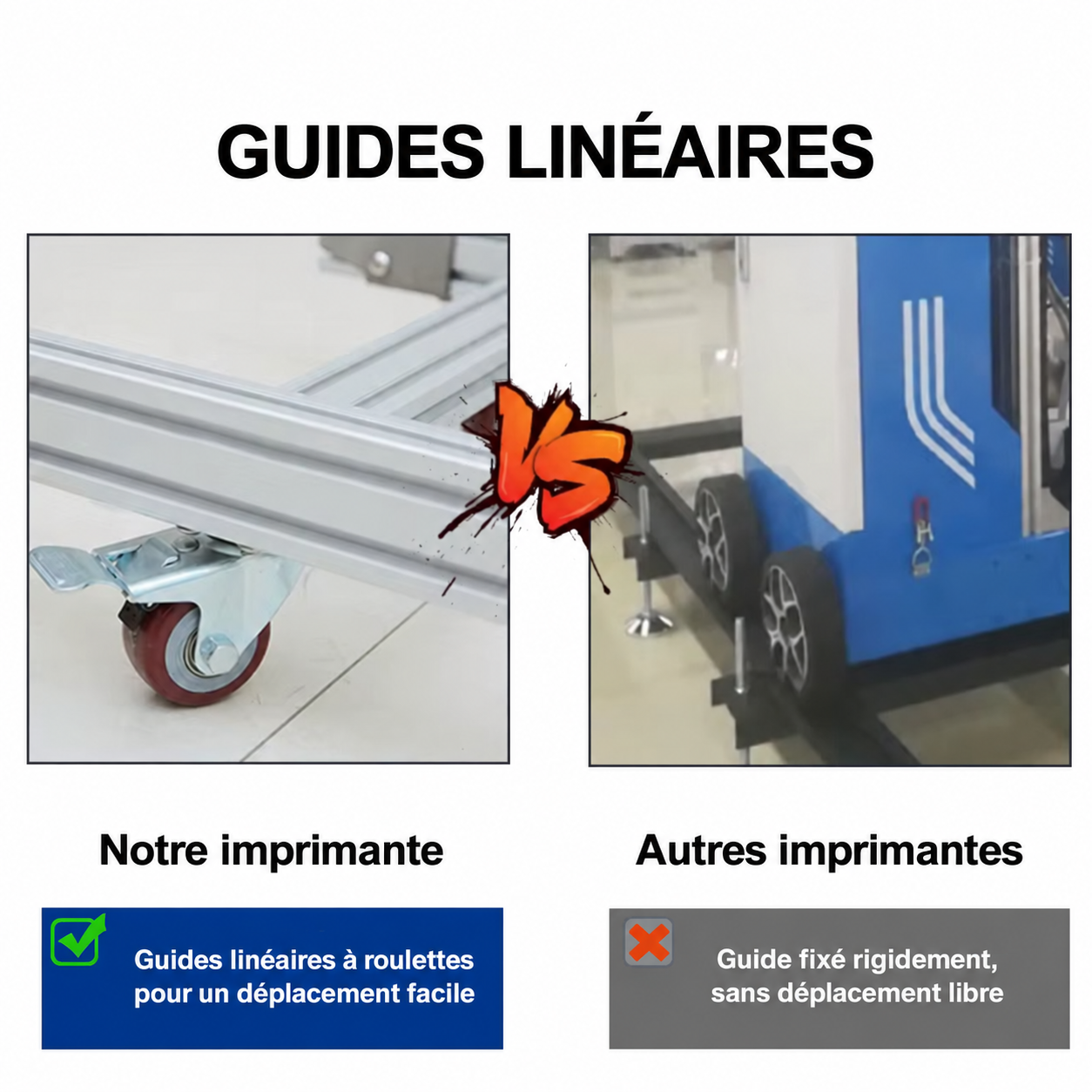 Mouvement horizontal